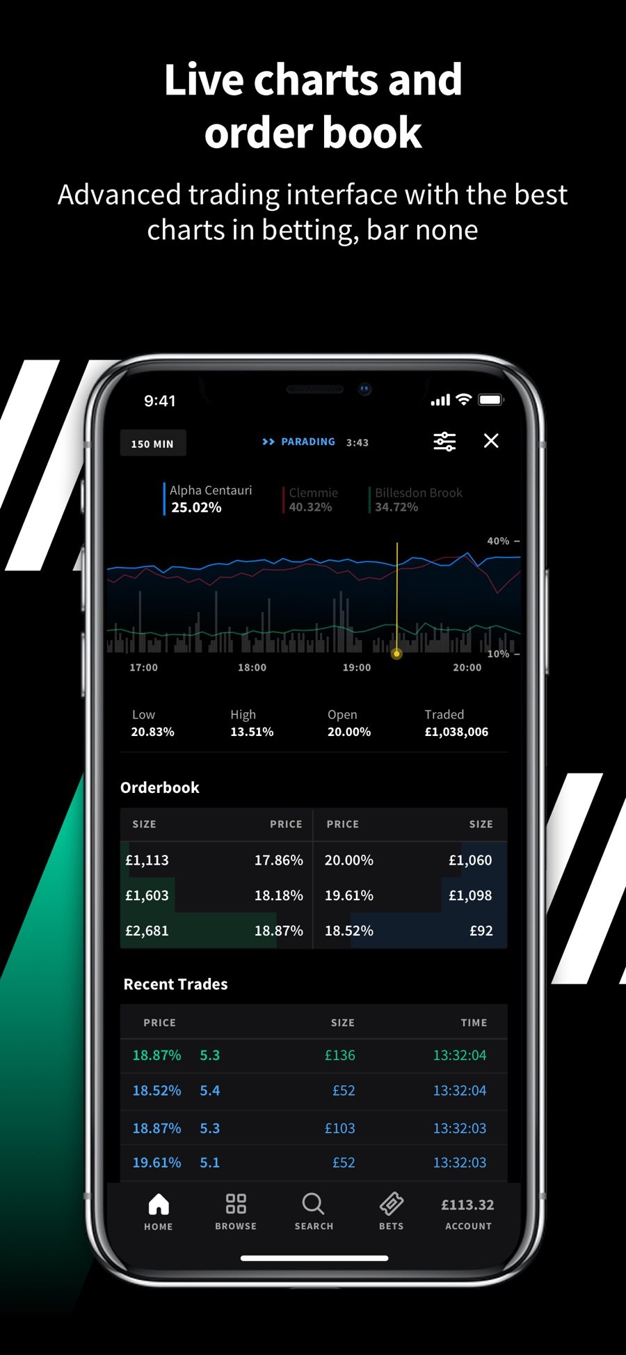Smarkets-android